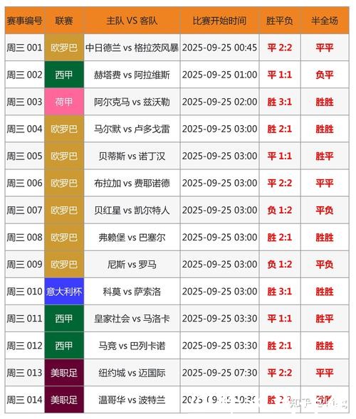 深入解析世界杯竞猜平台数据分析与趋势