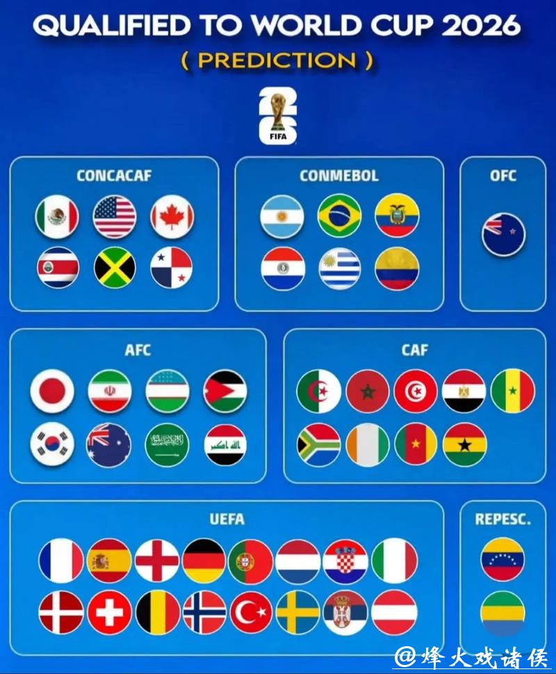 2026最新版世界杯下注网站排行榜推荐