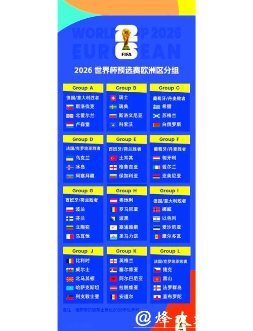 详细解析2026世界杯赛程与精彩看点 详细解析2026世界杯赛程与精彩看点